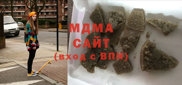 ГАЛЛЮЦИНОГЕННЫЕ ГРИБЫ Пестово